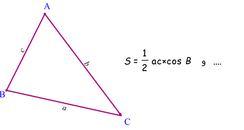 پکیج آموزشی مثلثات