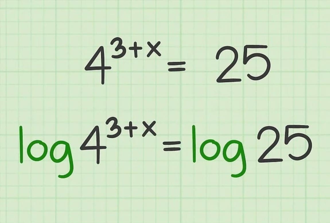 پکیج آموزشی فصل چهارم ریاضی پایه دهم معادله و نامعادله ها