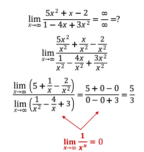 پکیج آموزشی فصل سوم حسابان 2 پایه دوازدهم رشته ریاضی حدهای نامتناهی _حد در بی نهایت